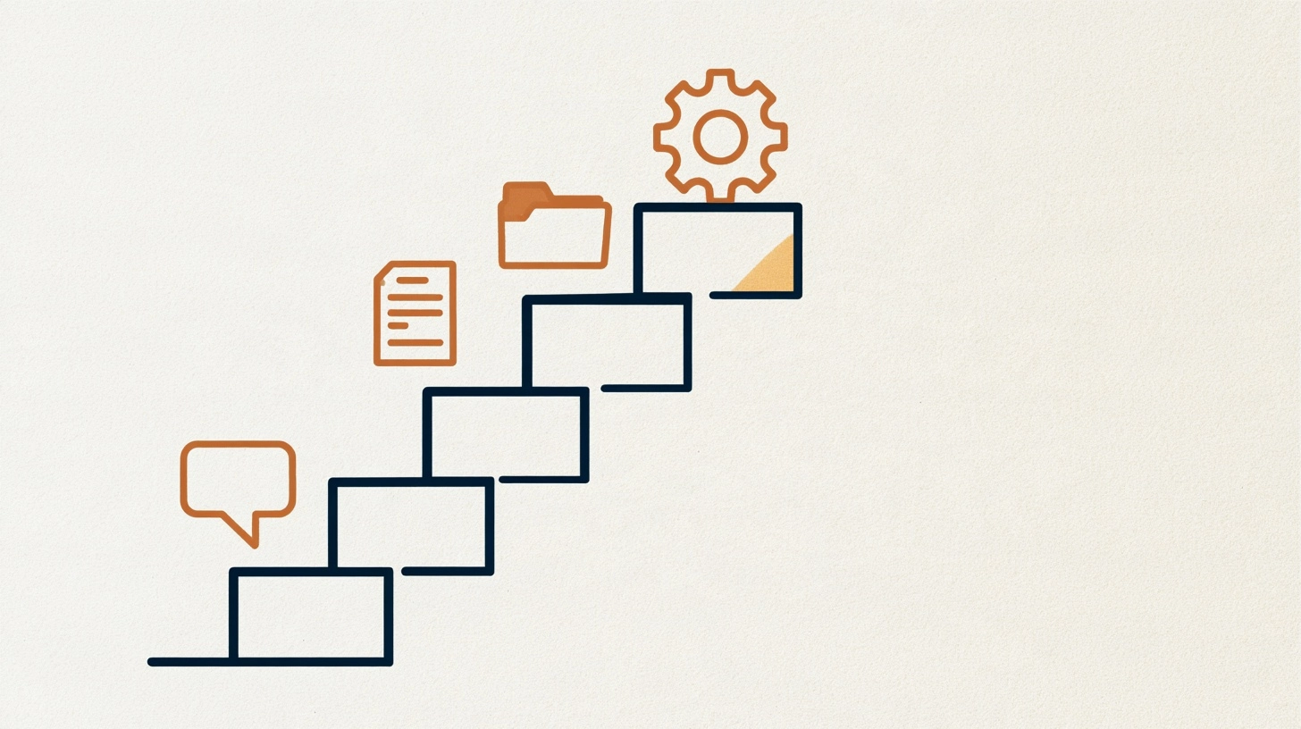 KI im Arbeitsalltag: Prompts, Projekte, Skills